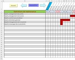 Plan de maintenance - Www.maintenance.fr