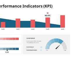 Indicateurs de performance - Www.maintenance.fr